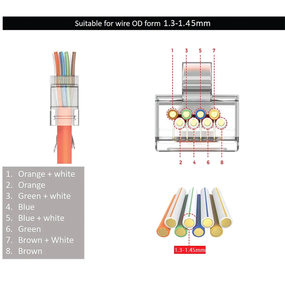 ZoeRax Cat7 Cat6A RJ45 패스 스루 커넥터, 3 프롱 50μ 금도금 모듈러 플러그 이더넷 엔드, 스트레인 릴리프 부츠 포함