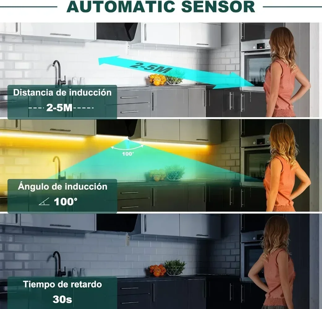 Motion Sensor LED Strip Night Light - Battery Powered & Waterproof for Kitchen, Cabinet, Corridor, and Stair Lighting