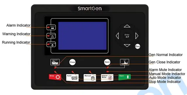 generator-parts-name-list-pdf-lupon-gov-ph