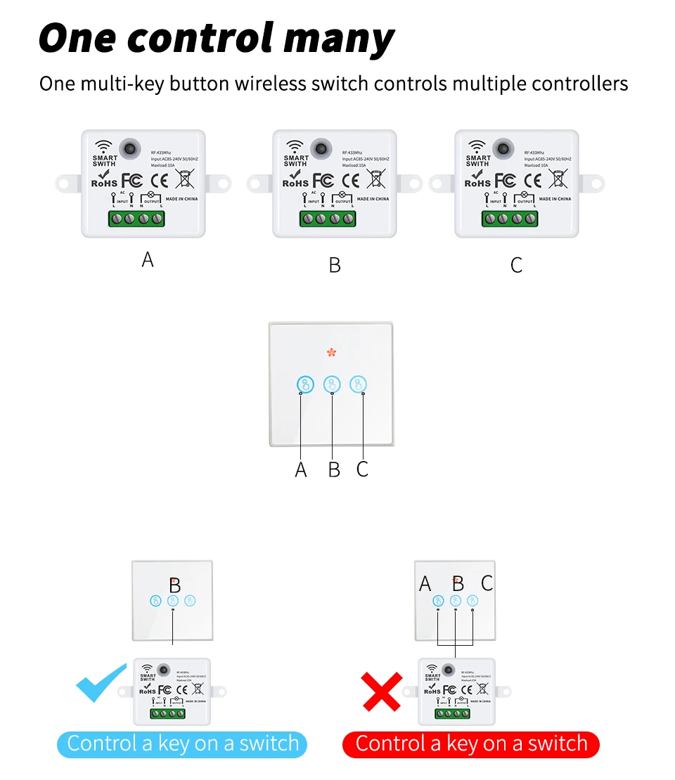 Computers e Electronics