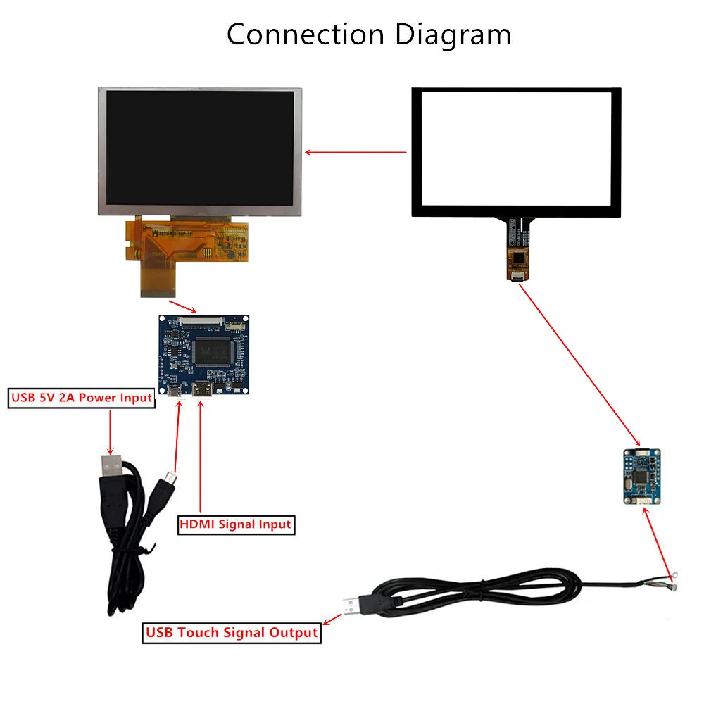 4.3 인치 용량 성 터치 스크린 LCD 디스플레이 480x272 HDMI 드라이버 보드 라즈베리 파이 4B PC 용 DIY 키트 Windows 휴대용 모니터