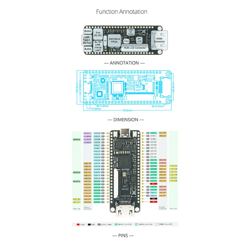 HIHI Tang Nano 9K FPGA 개발 보드 GW1NR-9 RISC-V -호환