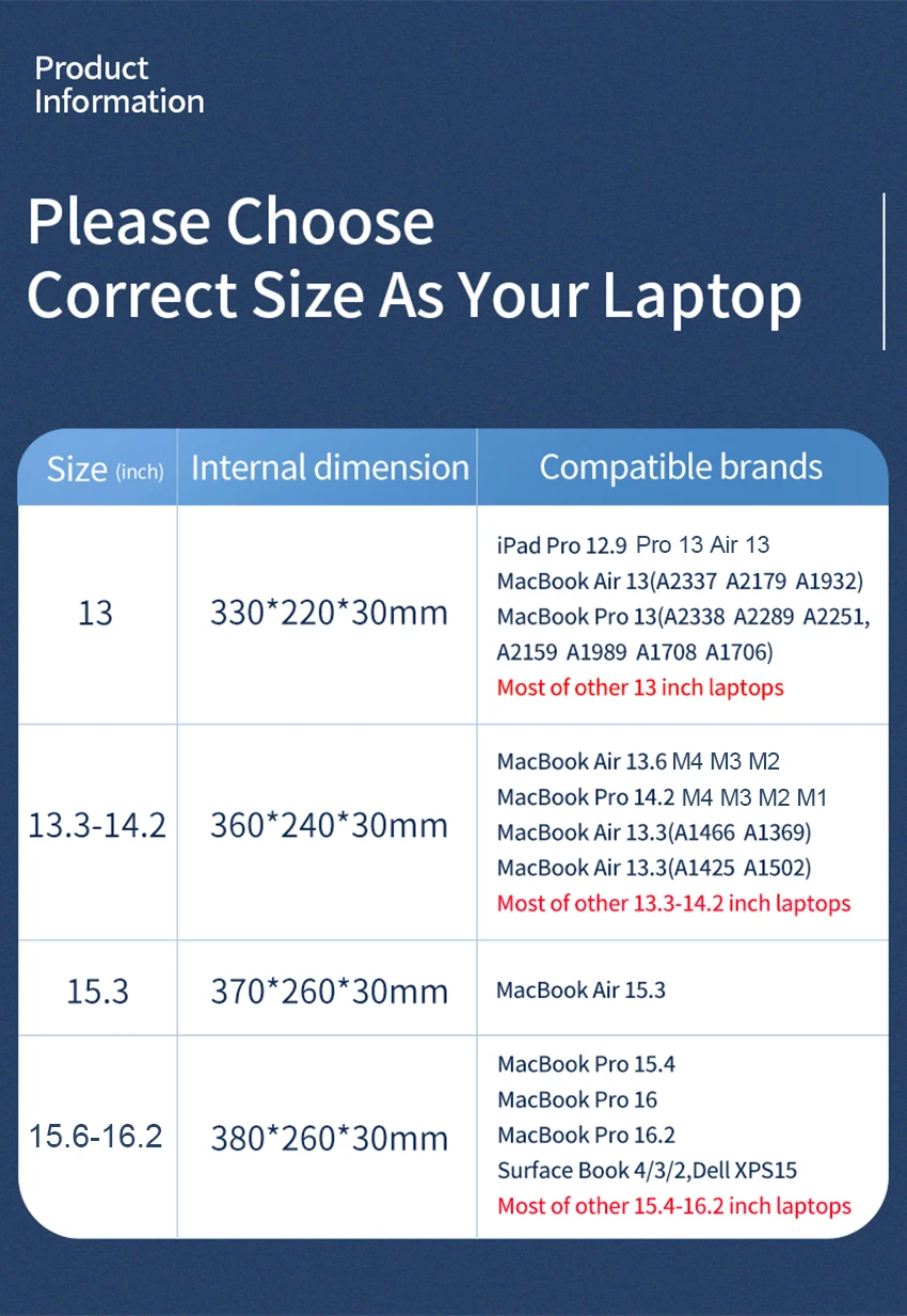 Cingrow Waterproof Laptop Sleeve for MacBook Air & Pro – Ultra-Thin Notebook Bag 13”/14”/15.3”/15.6” (2025)