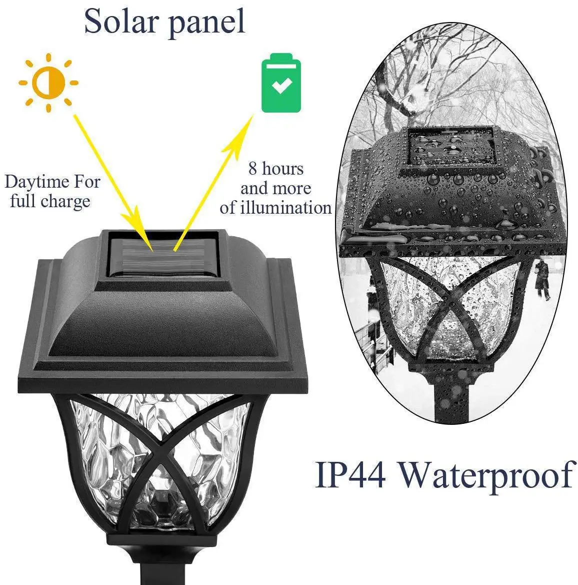 retro solar light for lawn of landscape for your garden, waterproof and ground mounted type ежедневник lawn create your life