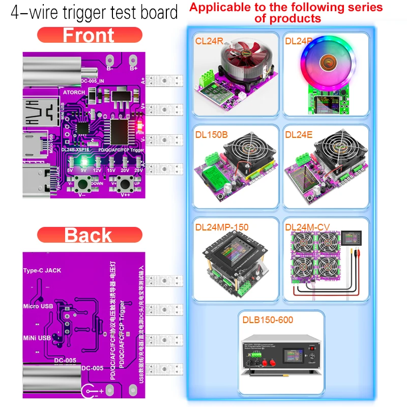 dsc-products