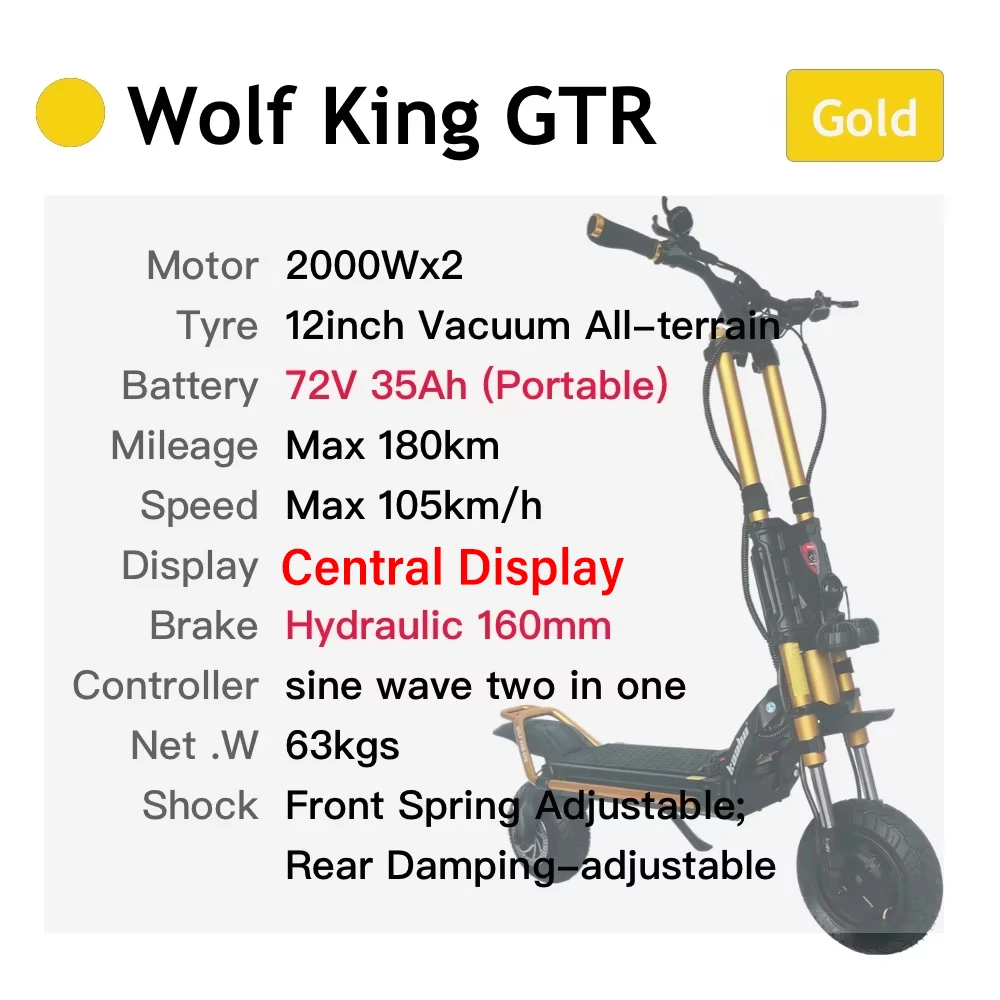 كابو وولف كينج GTR 72 فولت 35 أمبير 2000 وات * 2 م...