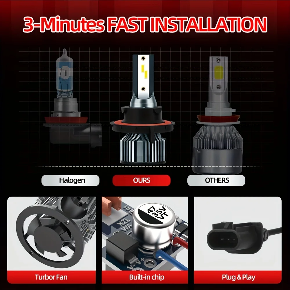 2pcs Bright LED H13 9008 High-Low All in One Bulbs 22000LM High Power 3570 CSP Chip 50000hrs Lifespan Plug-N-Play for Vehicles