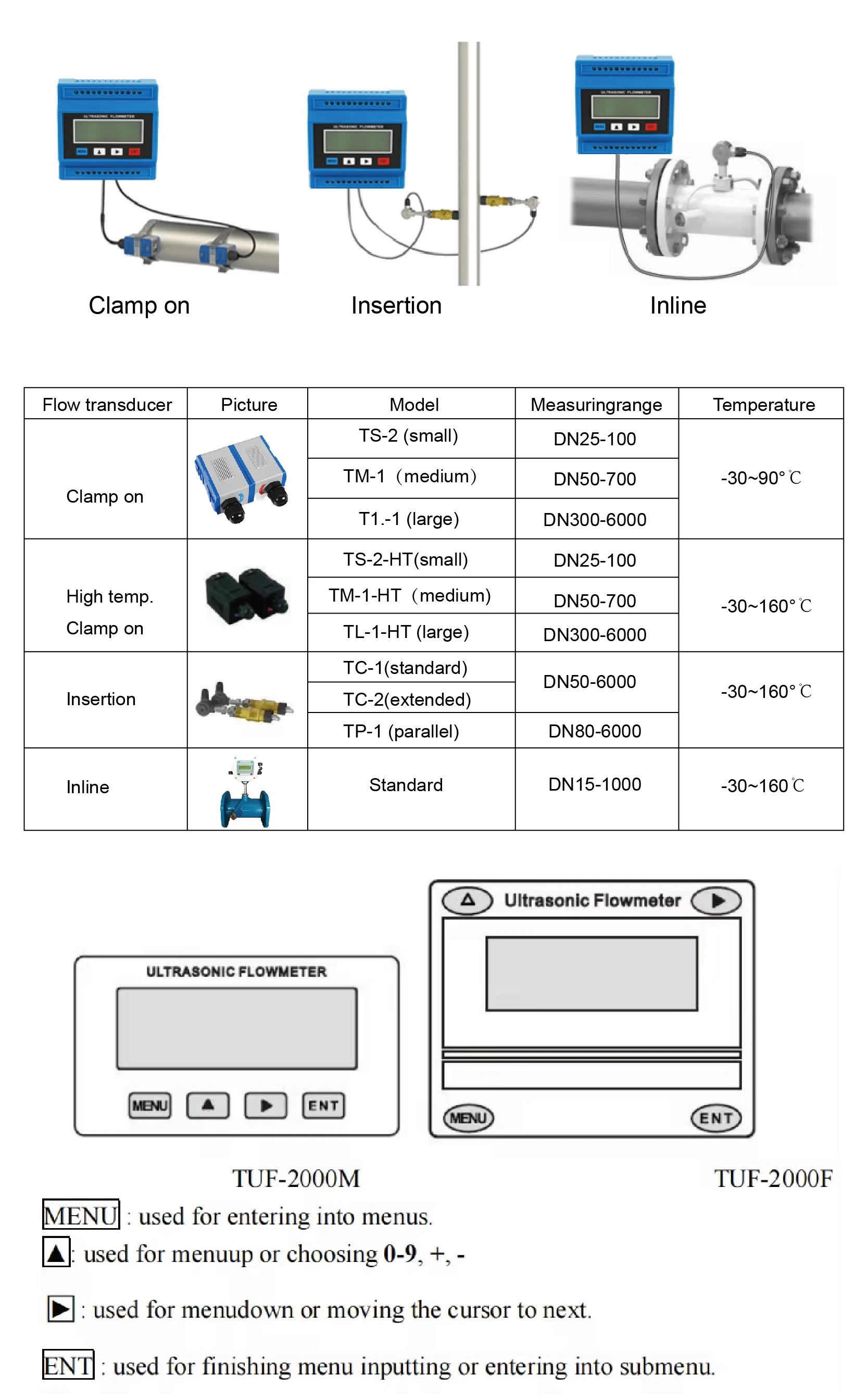 Clamp-on Ultrasonic Flow Meter TUF-2000M Non-invasive Digital Water Flow Meter f