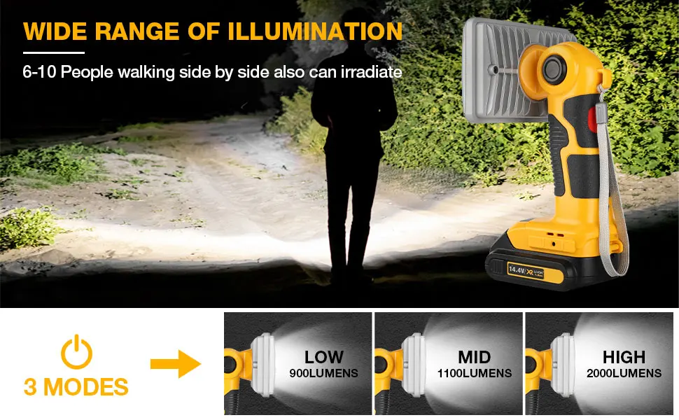 For Dewalt 20v Work Light 18W 2000LM Portable Floodlights Spotlight with USB Cha
