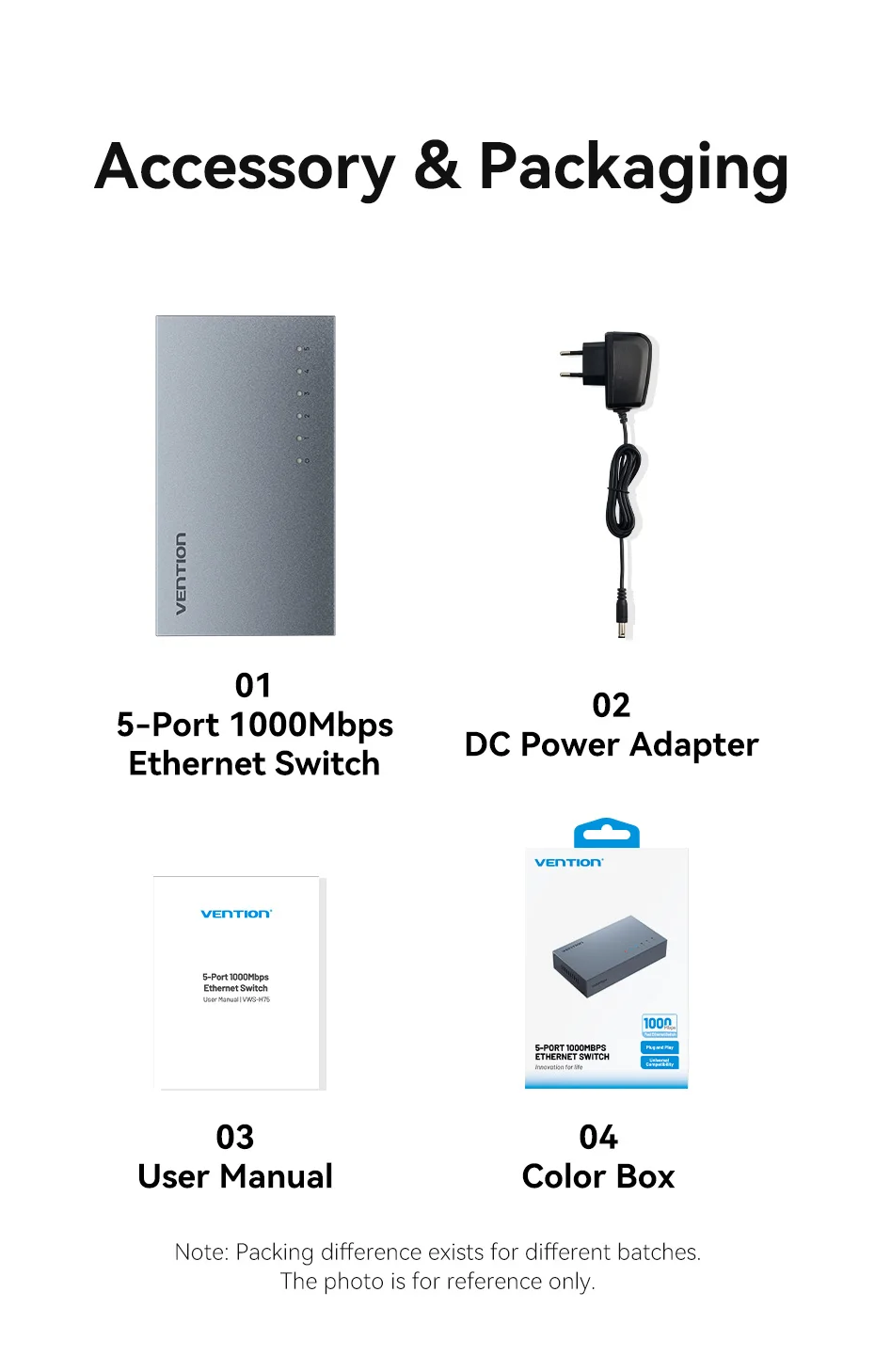 Ethernet Switch 1000Mbps 5 Port Network Smart Switcher for PC Router Lan Hub RJ4