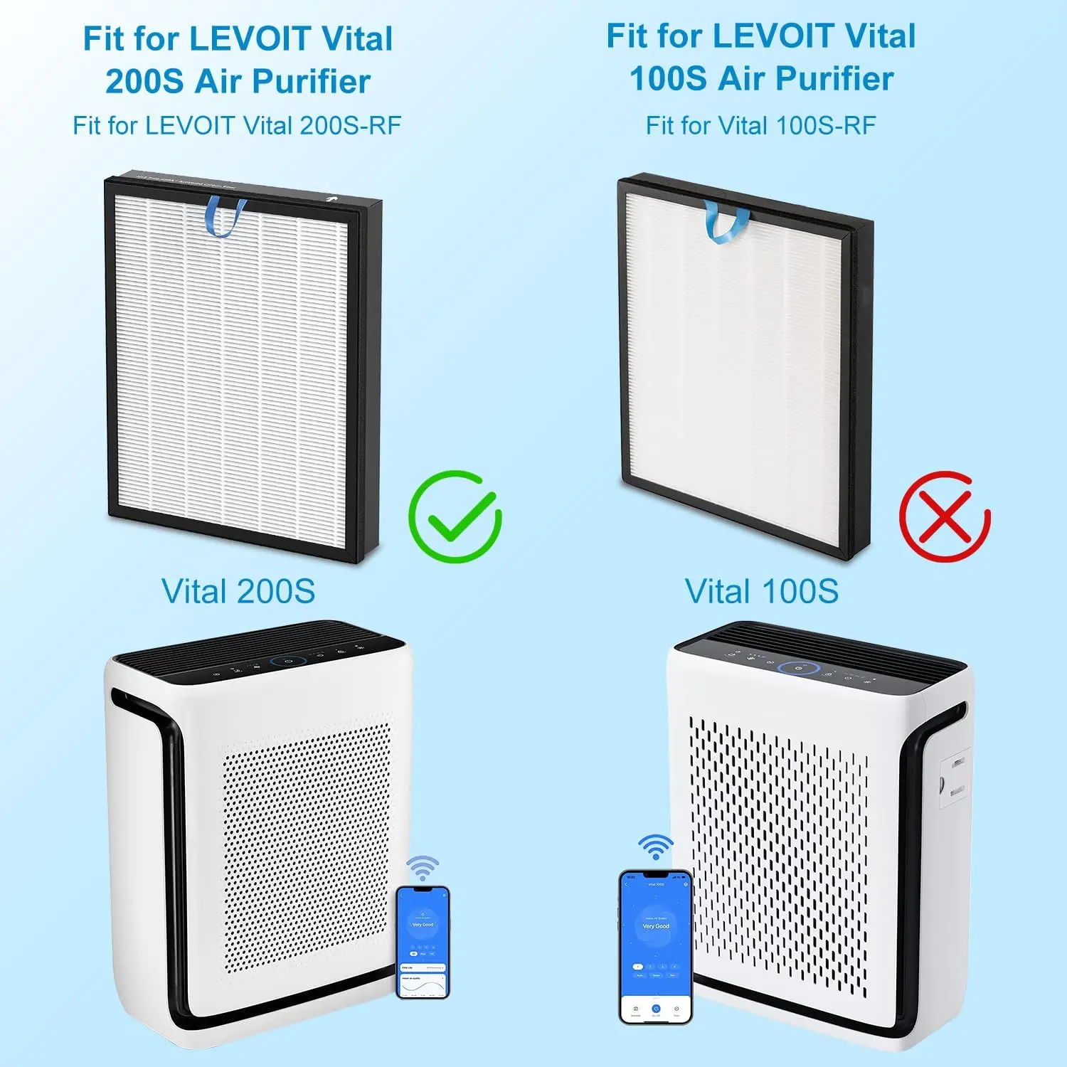 Filtre HEPA pour LEVOIT Vital 200S, vue en angle mettant en évidence l'épaisseur et le joint d'étanchéité.