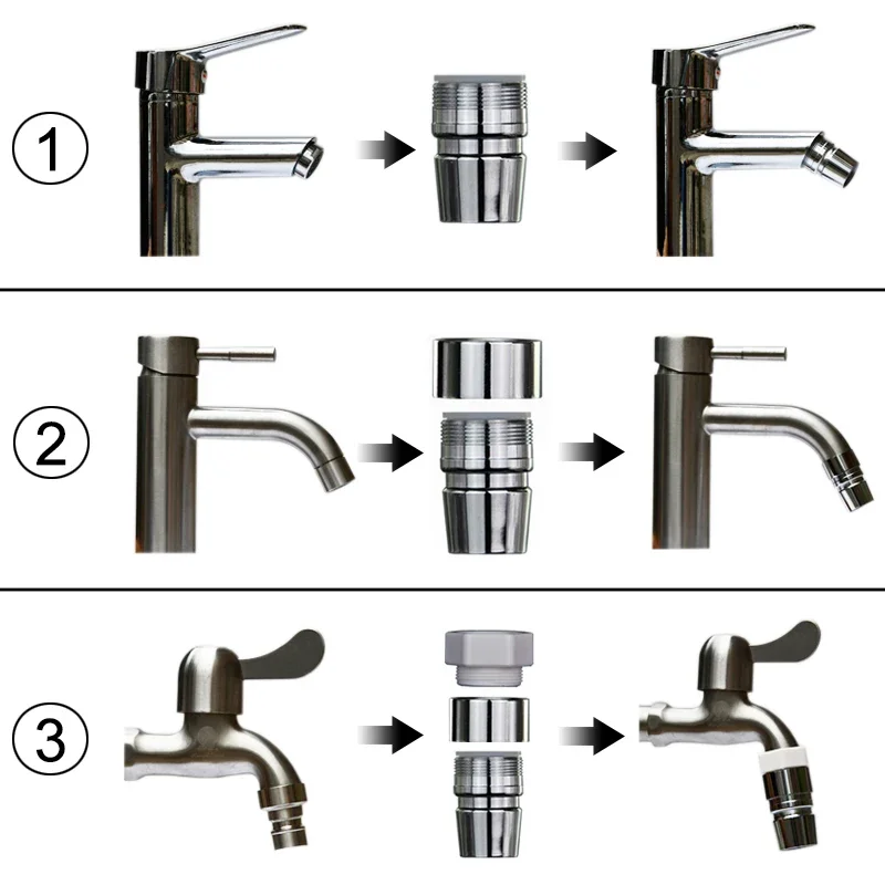 ο   Irrigator ޴ ġ Ŭ ġ  Flosser з    Ʈ Flossing  ʿ 