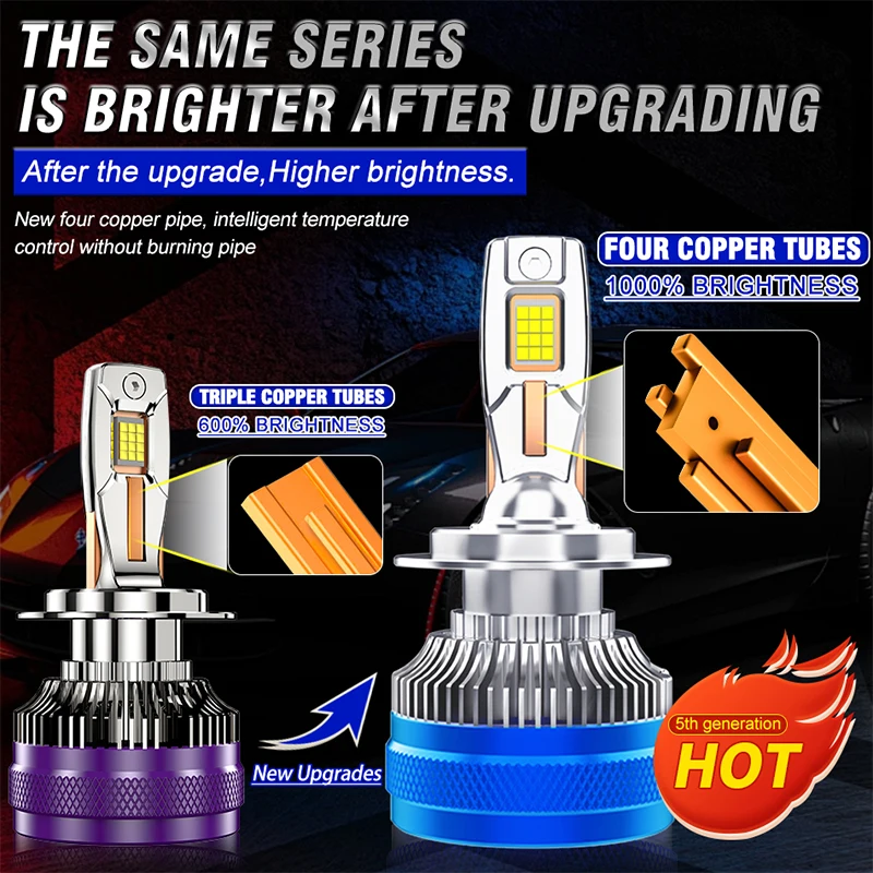 HIGH POWER LED HEADLIGHTS 3