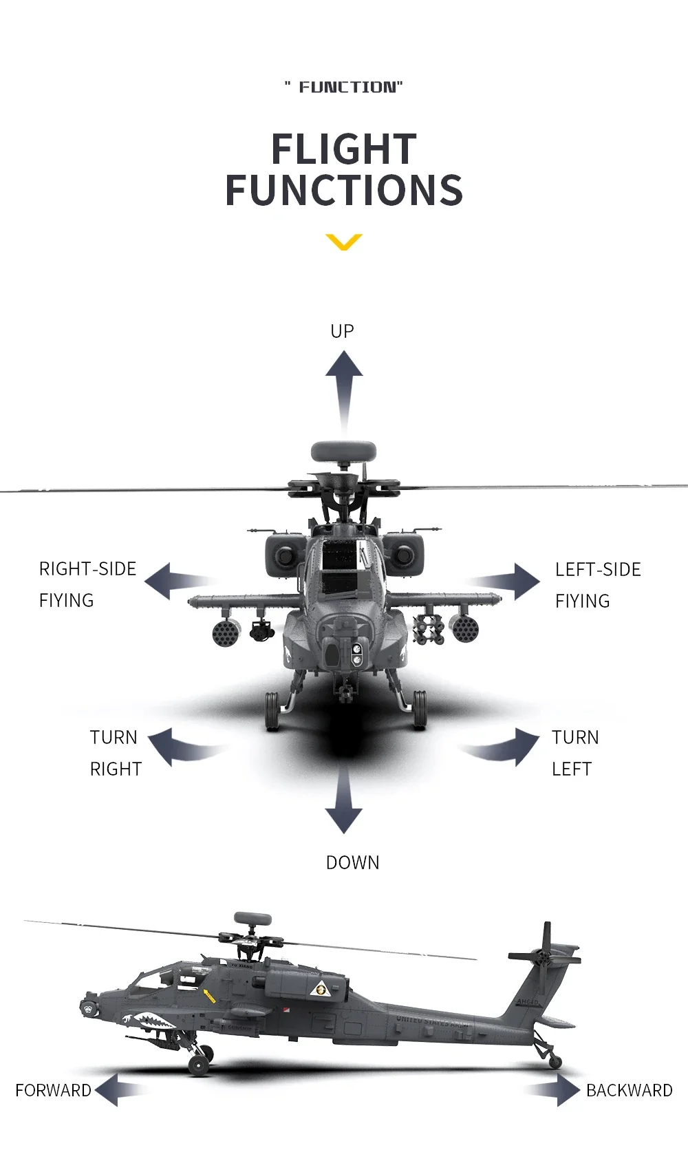 YXZNRC F11-S 1:32 AH-64 Apache Scale 2.4G 6CH GPS Altitude Hold Optical Flow Positioning 5.8G FPV Camera Dual Brushless Motor Flybarless RC Helicopter RTF