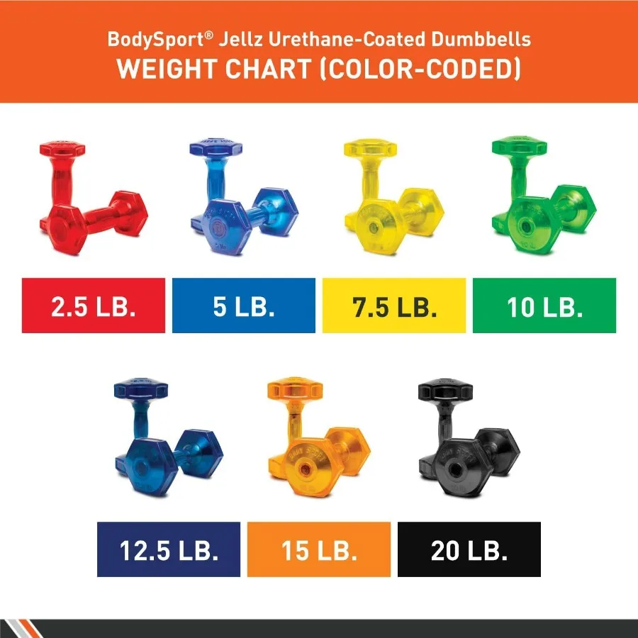 Body Sport Urethane Aerobic Dumbbells Pair Premium Hand Weights with Solid Steel Core Ergonomic Gel Coating for Fitness Trainin