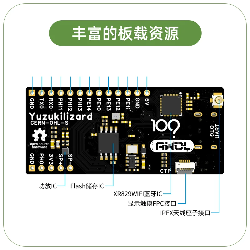 Wei Dongshan   AI  , NPU ǻ Ŀ  Quan Zhi V851  ھ E907 Ƽũ PI.