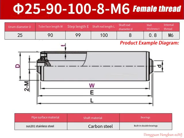 Pannello Di Controllo Per Porta Per Sala Di Ospedale - BF-MOTCS - Foto 14