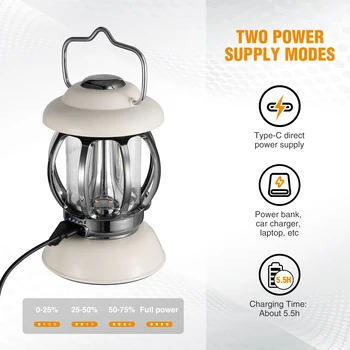 EverBrite Camping Lantern Rechargeable 4400mAh Battery Powered Retro Metal Camping Light 3 Light Modes 3