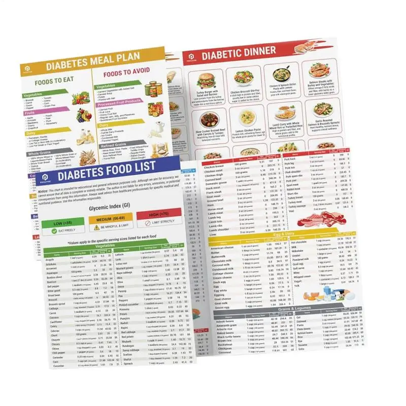 2 Set Diabetes Food List Unframed Serving Size Foods Healthy Grocery Foods Nutrition List Food Guide Laminated Meal Planner