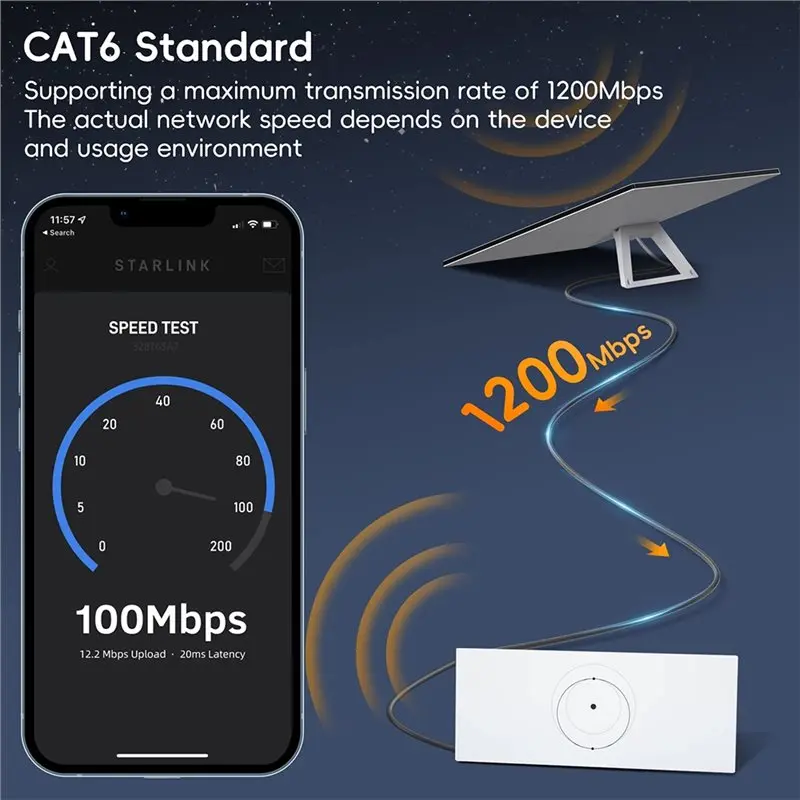 스타링크 위성 케이블 연장용 Gen3 라우터 케이블 연장선, 실외 방수 기가비트 이더넷 케이블