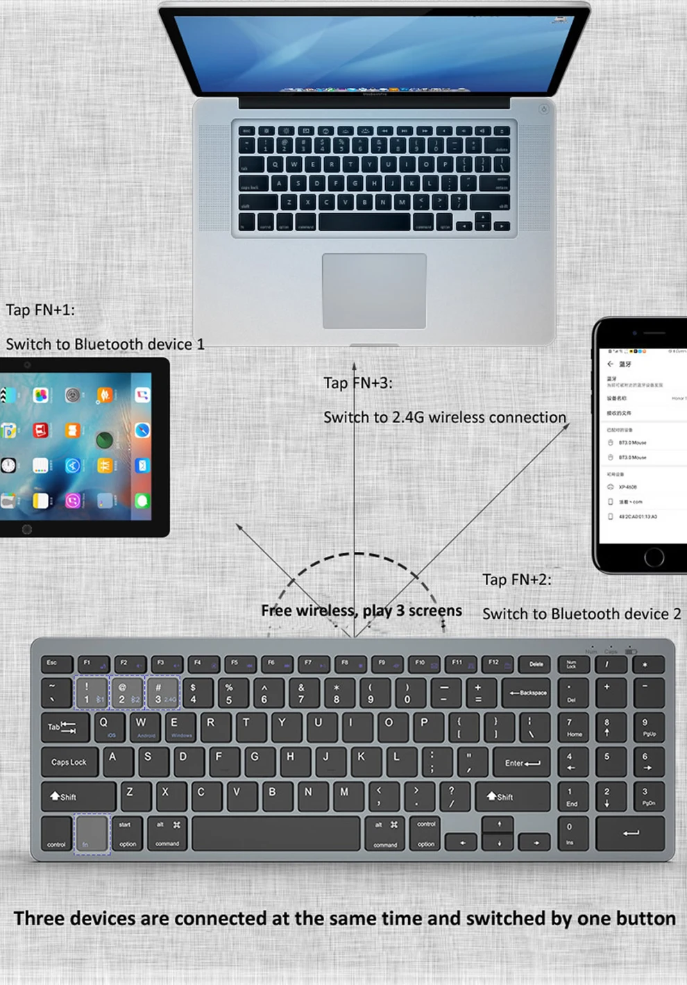 Computers e Electronics