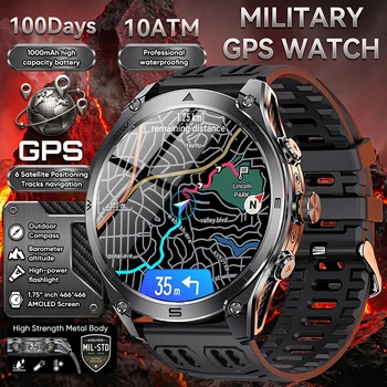 2026 Built-in GPS Offline Map Position Smart Watch 1000mAh Battery 5ATM Waterproof 1.75"AMOLED Compass 170+Sports Smartwatch men 1