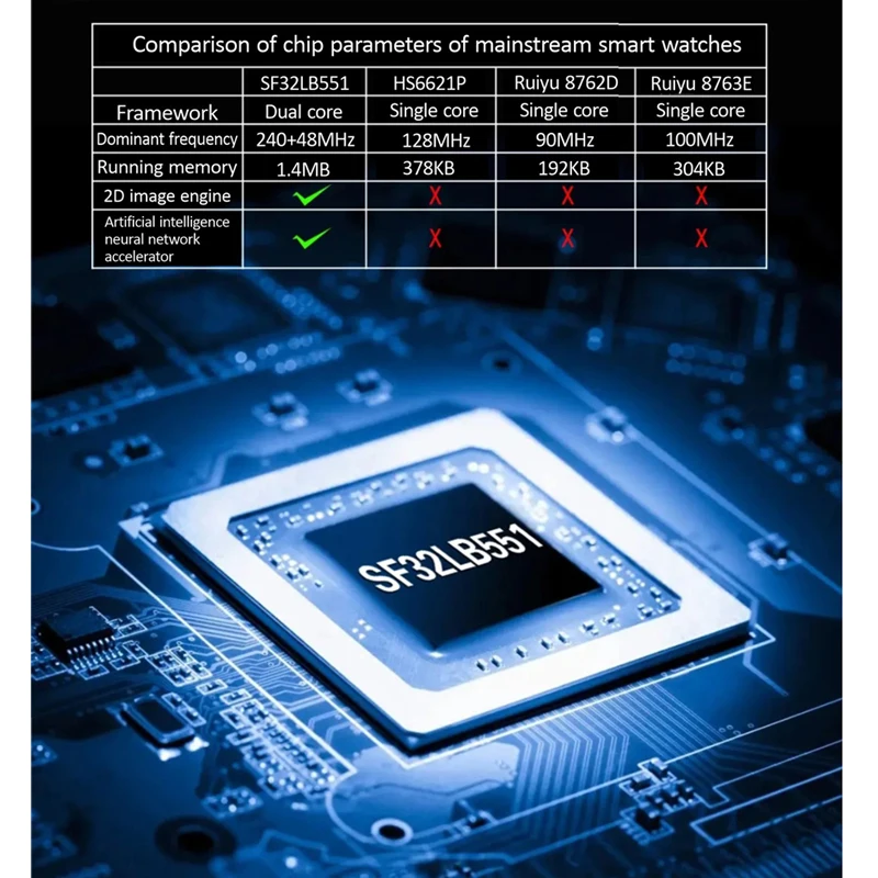 AMOLED HK9  2  ChatGPT Ʈ ġ, NFC ħ BT ȭ, ε巯 ġ ɹڼ  Ʈġ, , 2.02 ġ, 45mm