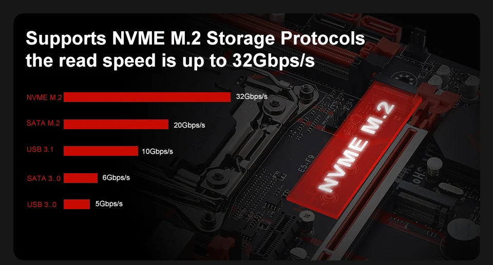 Description Picture 3 of itemKllisre X99 Motherboard with M.2 slot Support Four-channel DDR4 Memory SATA3.0 USB3.0