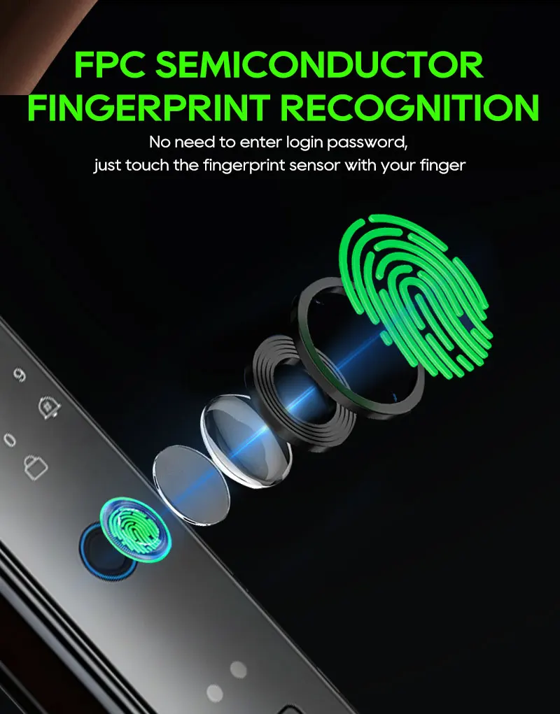 SANKESONG Tuya 3D Face Recognition Smart Lock with Security Camera Digital Electronic Intelligent Fingerprint Lock Dual Battery