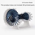 Aviation Model
