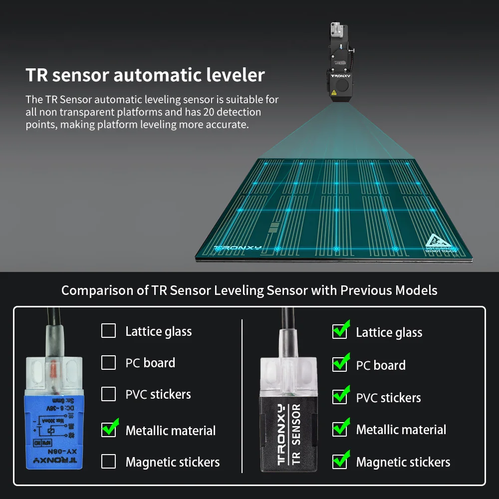 Wytłaczarka z napędem bezpośrednim VEHO-600 TRONXY 600*600*600mm duża rozmiar wydruku drukarka 3D automatyczny czujnik poziomu drukarka o wysokiej precyzji 20 Sca1d2cbe291b4717af8d8d5477a30ab3t Wytłaczarka z napędem bezpośrednim VEHO-600 TRONXY 600*600*600mm duża rozmiar wydruku drukarka 3D automatyczny czujnik poziomu drukarka o wysokiej precyzji