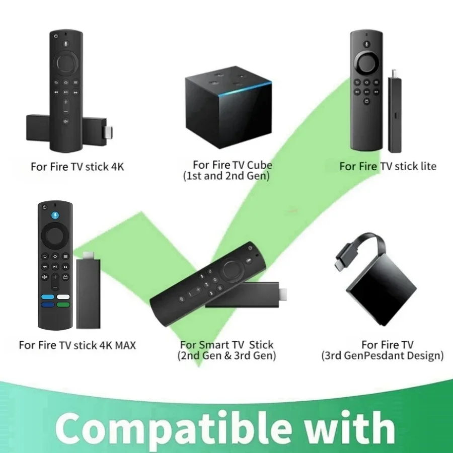 Mando Voz Insignia Ns Rcfna 21 F Control Remoto Por Voz Para TV