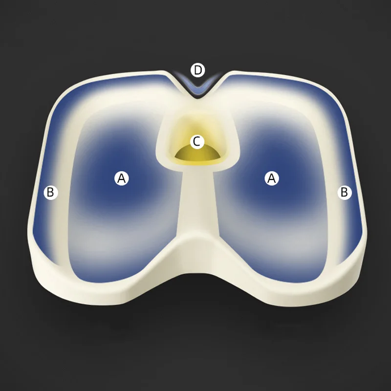 Universal Breathable Seat Cushion,Memory Foam Seat Bone Relief Pad for Hips,Lower Back, Hamstrings,Buttocks Seat Cushion Chair