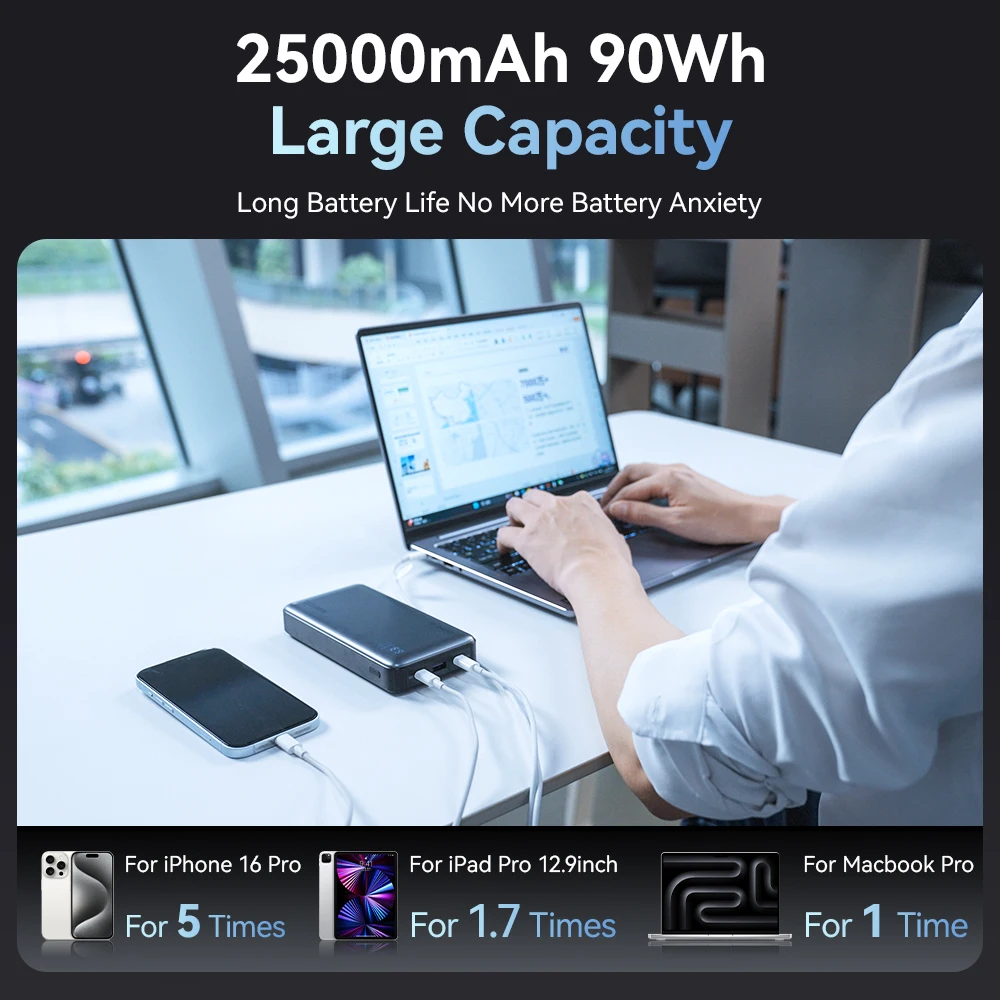 zime 25000mAh 145W Power Bank PD Fast Charging Portable For Laptop Macbook Tablet Mobile Phone With External Battery 3