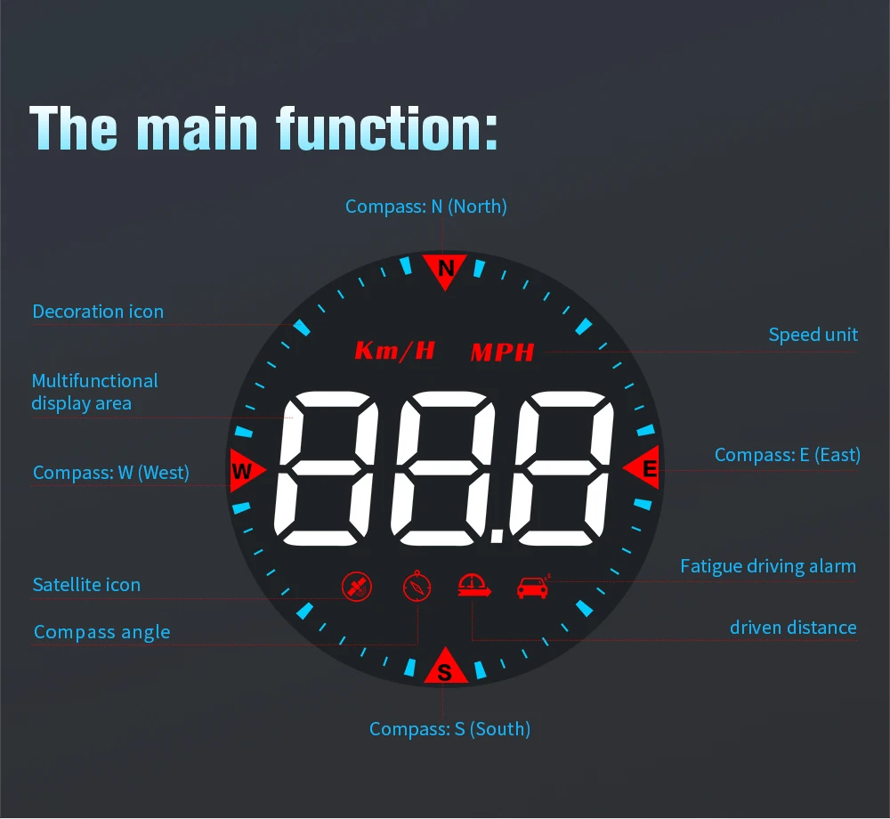 G5 HUD Car Head Up Display Smart Digital Speed Mileage Tester Meter MPH KMH Gaug