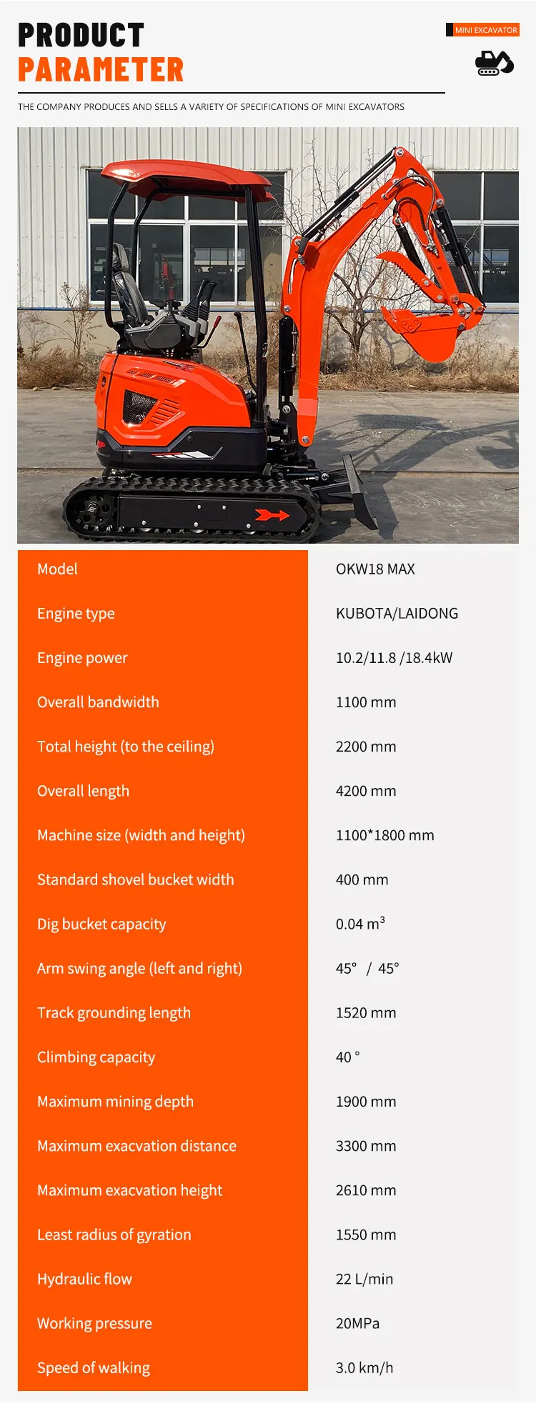 Effizienter hydraulischer Kompakt-Raupenbehälter-Minibagger für den Bauernhof mit kleinem Bagger zu 60 % Rabatt – Detail 4