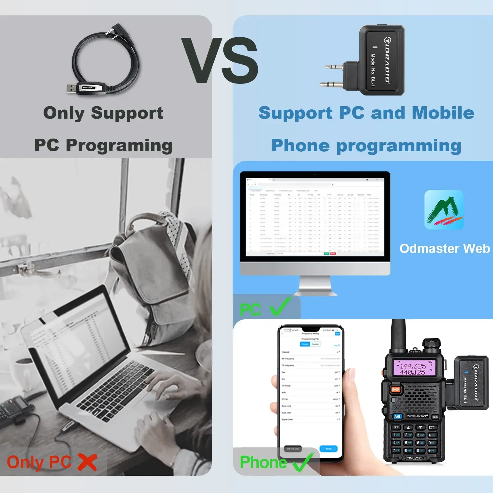 Walkie Talkie Wireless Programmer Phone  Bluetooth programming for Baofeng UV 5R BF-888S Radio Multiple Model ham Radio Cable