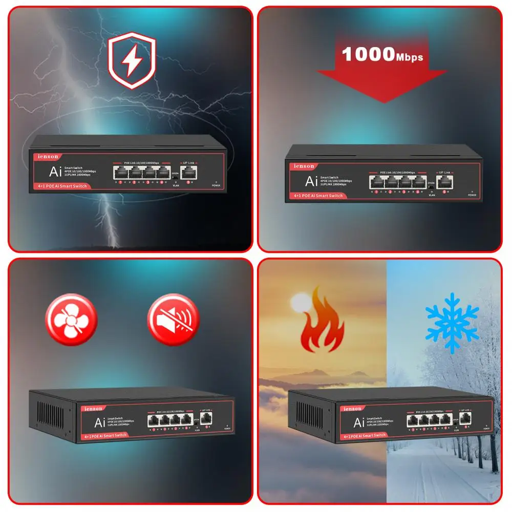 Ienron POE 이더넷 스위치 네트워크 스플리터, 풀 기가비트 스위치, Vlan 52V 65W, IP 카메라 무선 AP용, 5 포트