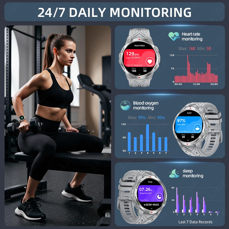 LIGE 1100mAh Super Capacity Battery Smart Watch Men Compass Flashlight 1.7" HD Bluetooth Call 3ATM Sport Military Smartwatch NEW