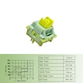 Lemon Switch V2