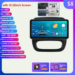 Android for Opel Vivaro B 2014 2015 2016-2020 2021 Renault Trafic 3 Multimedia Video Player Auto radio 2din GPS Stereo Carplay