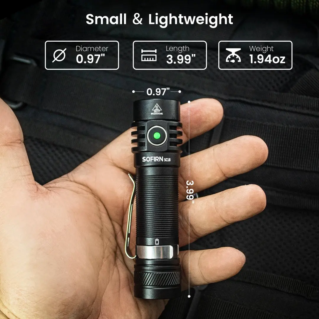 dsc-products