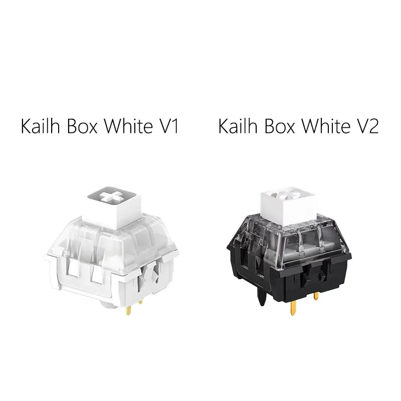 Kailh BOX White Clicky Tactile Mechanical Keyboard Switches