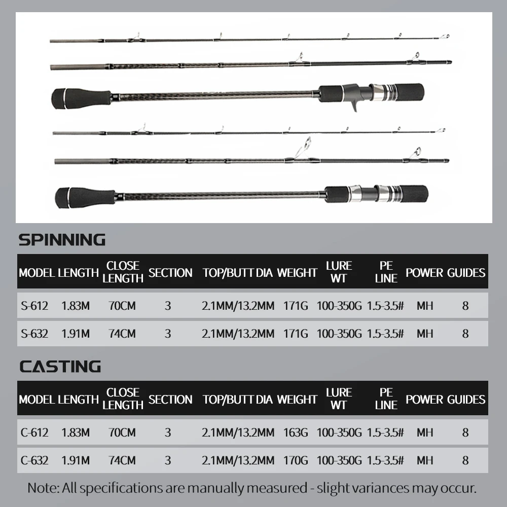 SUPERLURES XINGHAI ジギングロッド 3 ピース MH 1.83 メートル/1.91