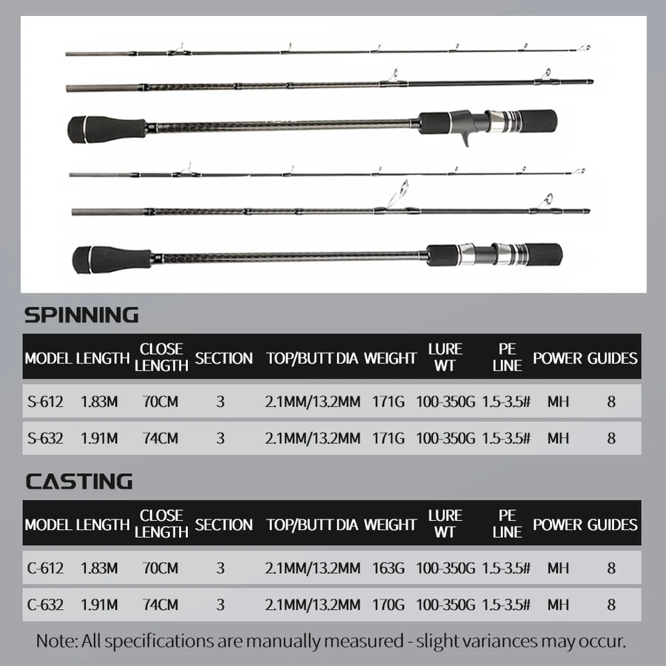 Sca246aef07f243f5b4d80b14b5e16