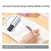 KACO Gel Pens, Non-slip Grip Quick Dry Light-resistant Writing Exams Pen, Students Back to School Offices Accessories Stationery 4