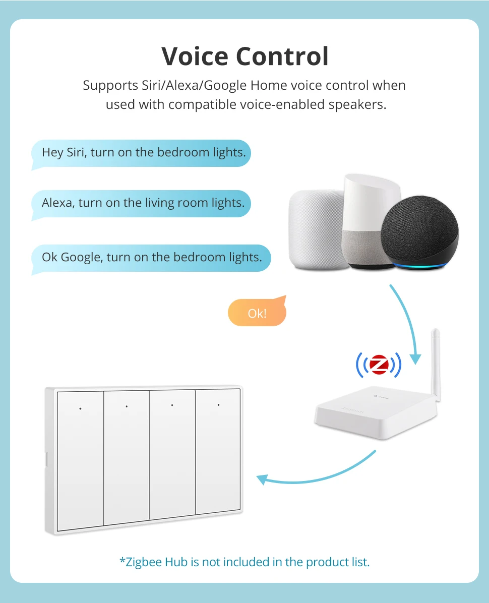 Zigbee Wall Light Switch with Neutral No Neutral 1 2 3 4 6 Gangs Interruptor Wor