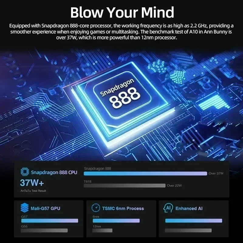 Tableta PC Original versión Global, dispositivo con Android 13, Pad 6 Pro, Snapdragon 2024, 16GB de RAM + ROM, 1TB, 5G, Tarjeta SIM Dual, 888 mAh,