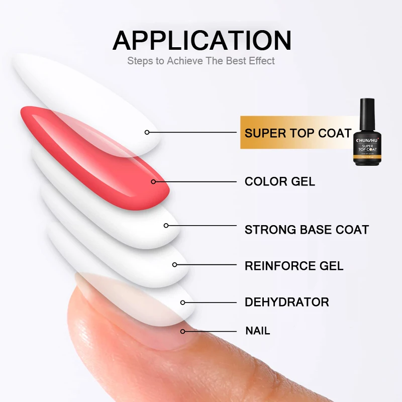 CHUNSHU 15ML Super Top Coat Nail Gel No Wipe UV Gel Varnish Sealing Transparent Diamond Topcoat Semi Permanent Nails Art Tools 5