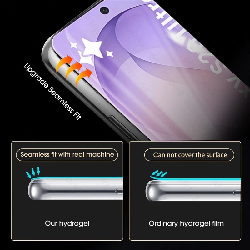 2-Pack Ultra HD Hydrogel Film Screen Protector - Soft, Curved Screen Shield